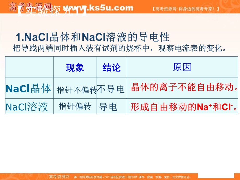 2016学年高中化学（新人教版必修1）第二章 化学物质及其变化 2《离子反应》课件 .ppt_第3页