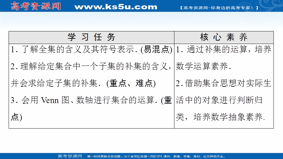 2021-2022学年新教材人教A版数学必修第一册课件：第1章 1-3 第2课时 补集 .ppt_第2页