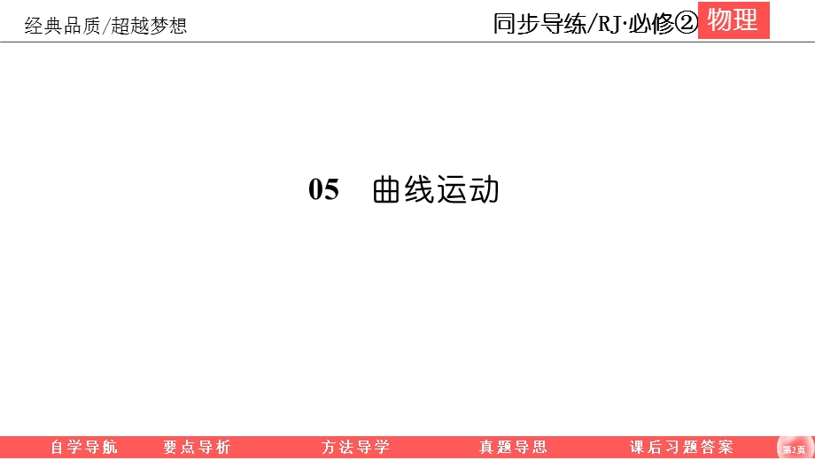 2019-2020学年人教版物理必修二同步导练课件：5-2　平抛运动 .ppt_第2页