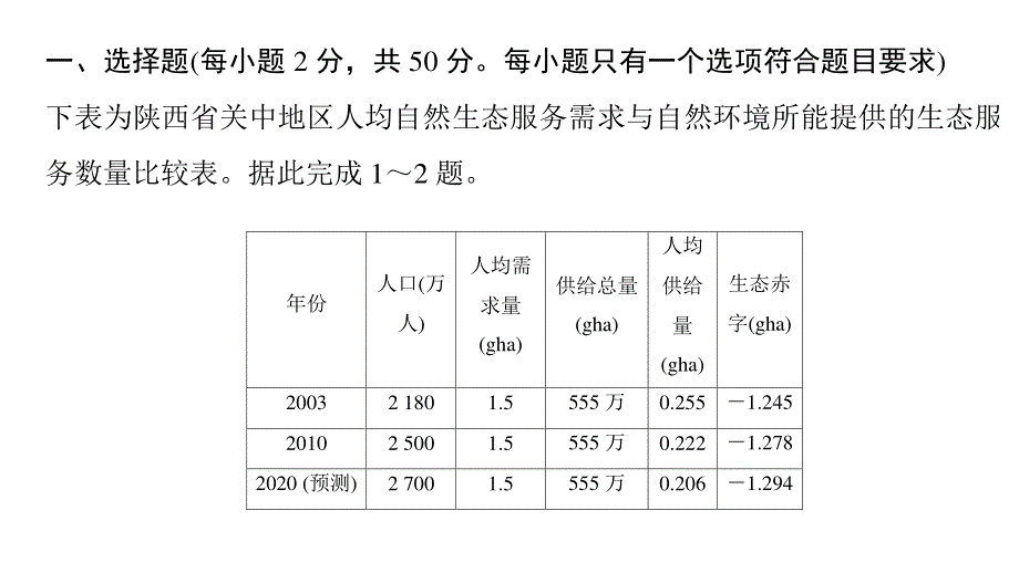 2020地理新教材同步导学提分教程中图第二册课件：模块综合测评 .ppt_第2页