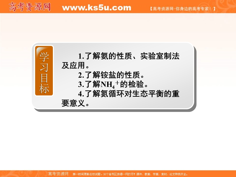 2016学年高一化学人教版必修1同步课件：《氨、硝酸、硫酸》PPT课件2 .ppt_第2页