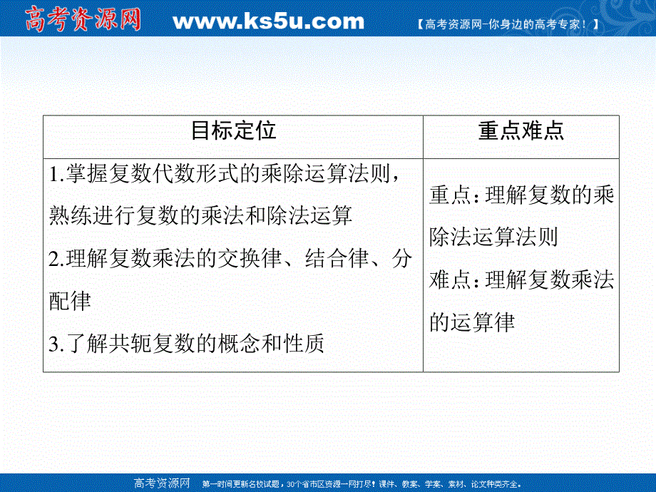 2020-2021学年人教A版数学选修2-2课件：3-2-2复数代数形式的乘除运算 .ppt_第2页