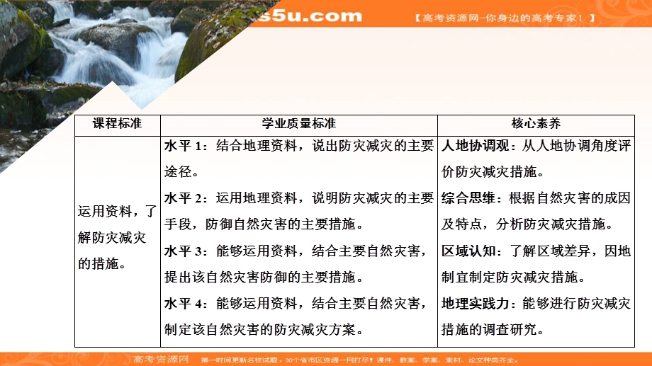 2020地理新教材同步导学提分教程中图第一册课件：第三章　常见自然灾害的成因与避防 第二节 .ppt_第1页