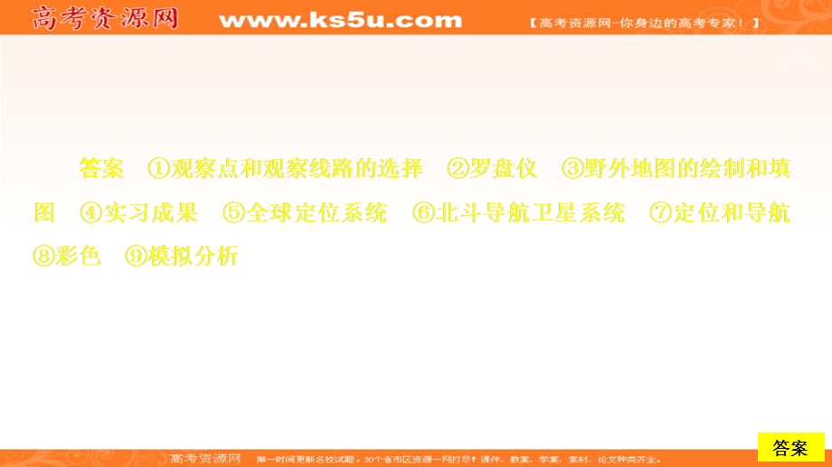 2020地理新教材同步导学提分教程中图第一册课件：第四章　自然地理实践的基本方法 阶段综合实践 .ppt_第3页