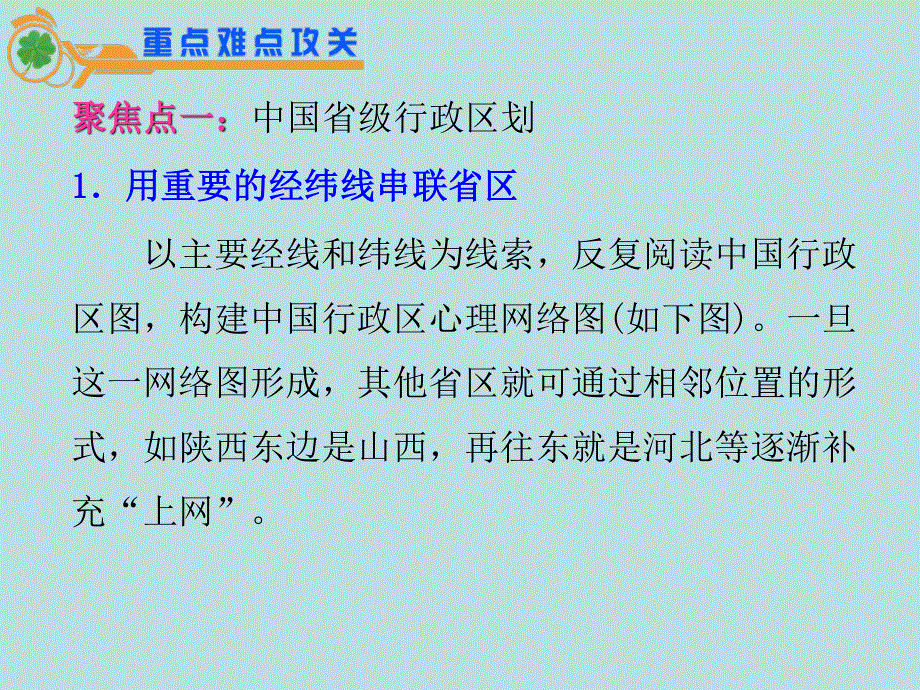 2012届江苏省地理高考复习课件： 专题9第22课时 中国地理(人教版）.ppt_第2页