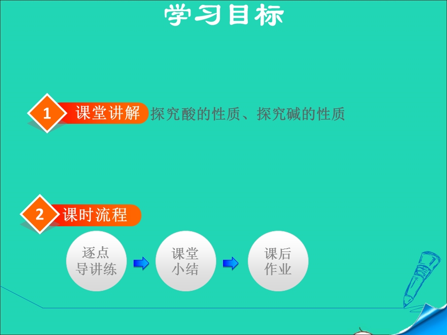 九年级化学下册 第十单元 酸和碱 实验活动6 酸、碱的化学性质教学课件（新版）新人教版.ppt_第2页