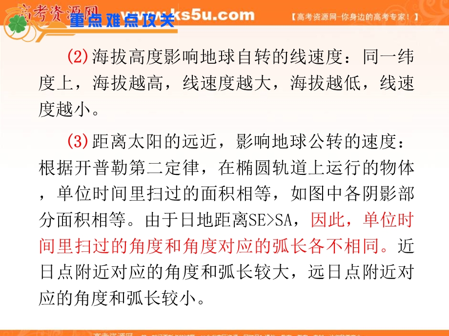 2012届江苏省高考地理二轮总复习专题导练课件：专题1第3课时 地球与地球的运动.ppt_第3页