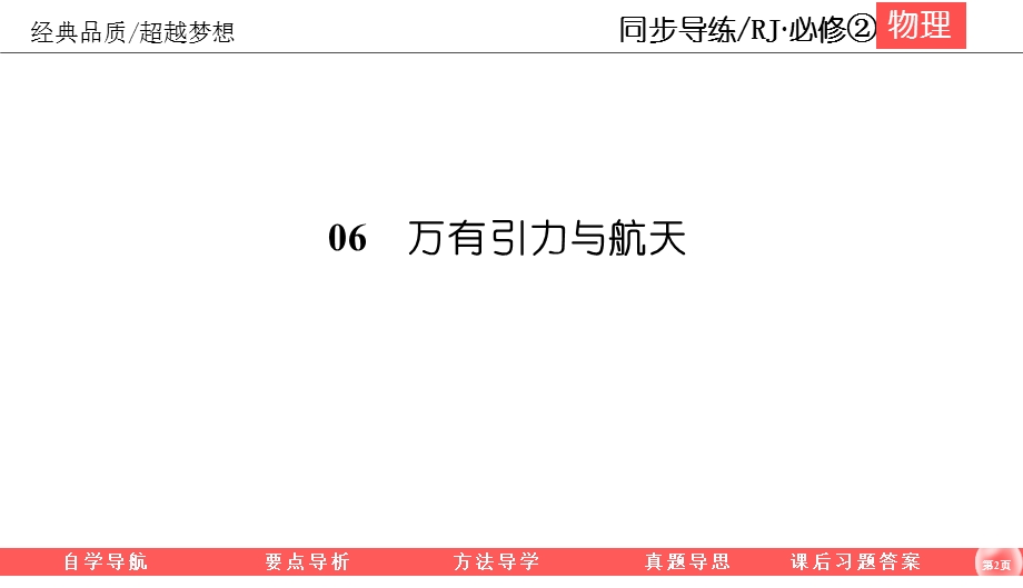 2019-2020学年人教版物理必修二同步导练课件：6-5、6　宇宙航行　经典力学的局限性 .ppt_第2页