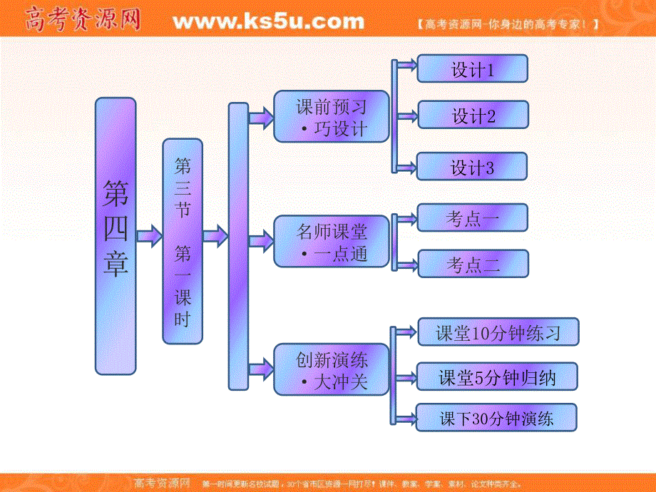 2016学年高一化学人教版必修1同步课件：《硫和硫的氧化物》PPT课件1 .ppt_第1页