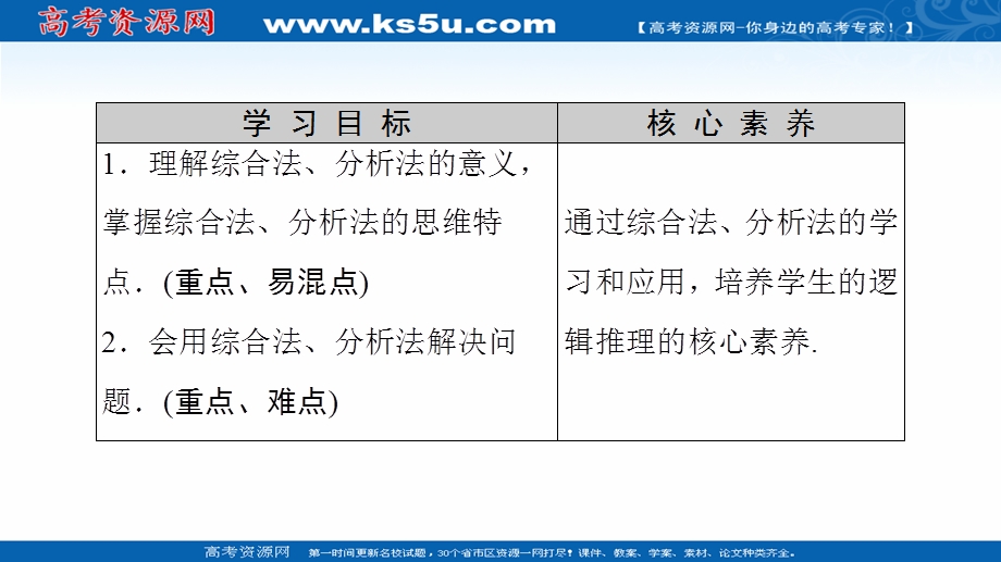 2020-2021学年人教A版数学选修2-2课件：第2章 2-2 2-2-1　综合法和分析法 WORD版含解析.ppt_第2页