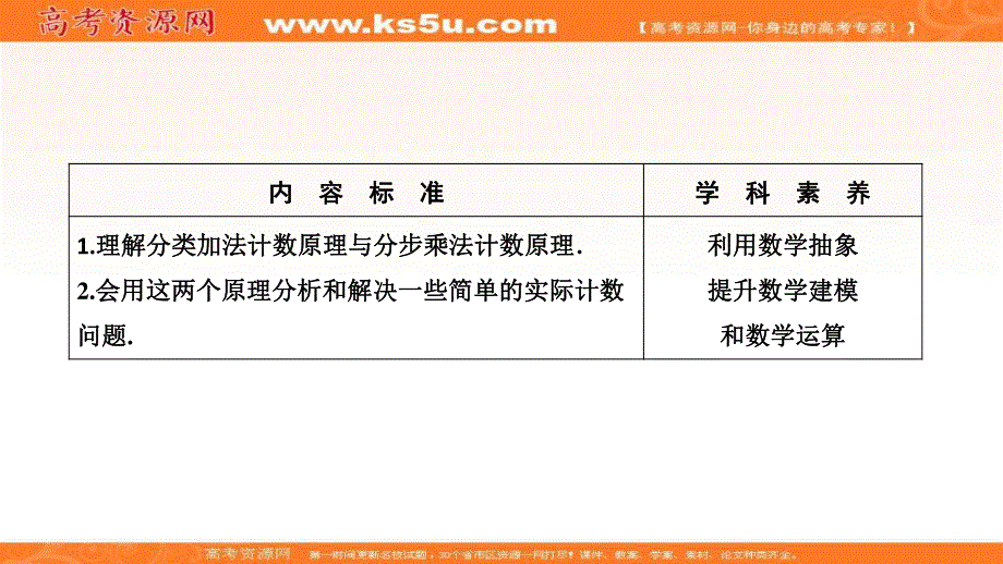 2020-2021学年人教A版数学选修2-3课件：1-1　第一课时　两个计数原理及其简单应用 .ppt_第2页