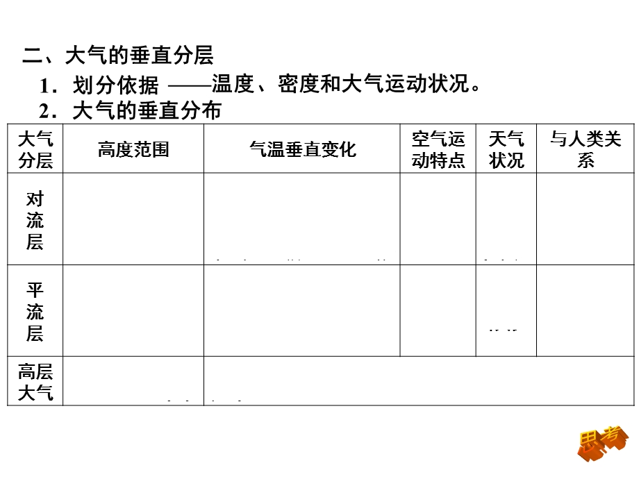 2015-2016地理必修Ⅰ湘教版第2章第3节课件（共10张）.ppt_第3页