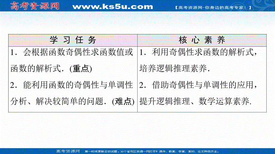 2021-2022学年新教材人教A版数学必修第一册课件：第3章 3-2 3-2-2 第2课时 奇偶性的应用 .ppt_第2页