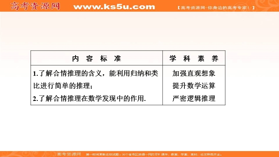 2020-2021学年人教A版数学选修2-2课件：2-1-1　合情推理 .ppt_第2页