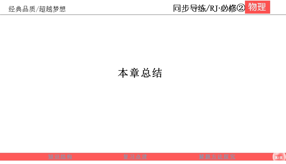 2019-2020学年人教版物理必修二同步导练课件：6本章总结6 万有引力与航天 .ppt_第3页