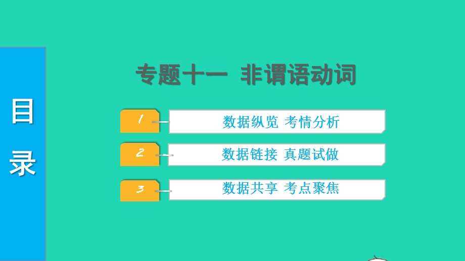 2022中考英语 第二部分 语法知识梳理 专题十一 非谓语动词课件.pptx_第1页