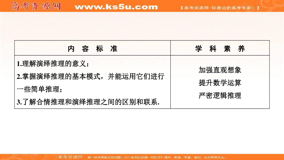 2020-2021学年人教A版数学选修2-2课件：2-1-2　演绎推理 .ppt_第2页