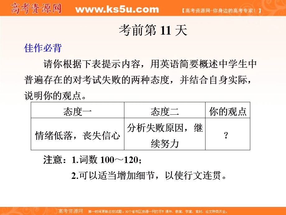 2012届步步高高考英语大二轮专题复习与增分策略课件：基础回顾与考前热身第11天.ppt_第1页