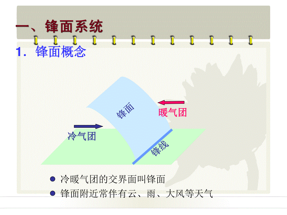 2015-2016地理必修Ⅰ湘教版第2章第3节课件（共27张）.ppt_第2页