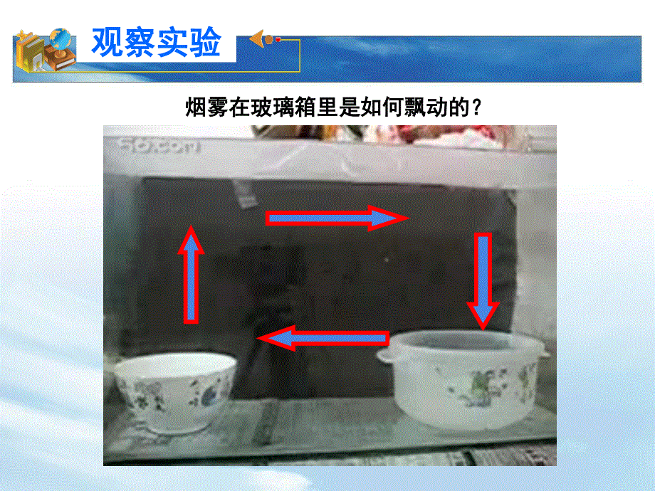 2015-2016地理必修Ⅰ湘教版第2章第3节课件（共26张）热力环流与大气水平运动6稿.ppt_第3页