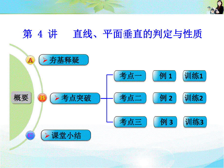 2016届 数学一轮（文科） 人教A版 课件 第八章 立体几何 第4讲 直线、平面垂直的判定与性质 .ppt_第1页