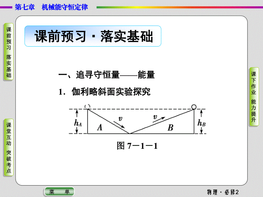 2019-2020学年人教版物理必修二抢分教程课件：第7章第1、2节　追寻守恒量——能量 功 .ppt_第3页