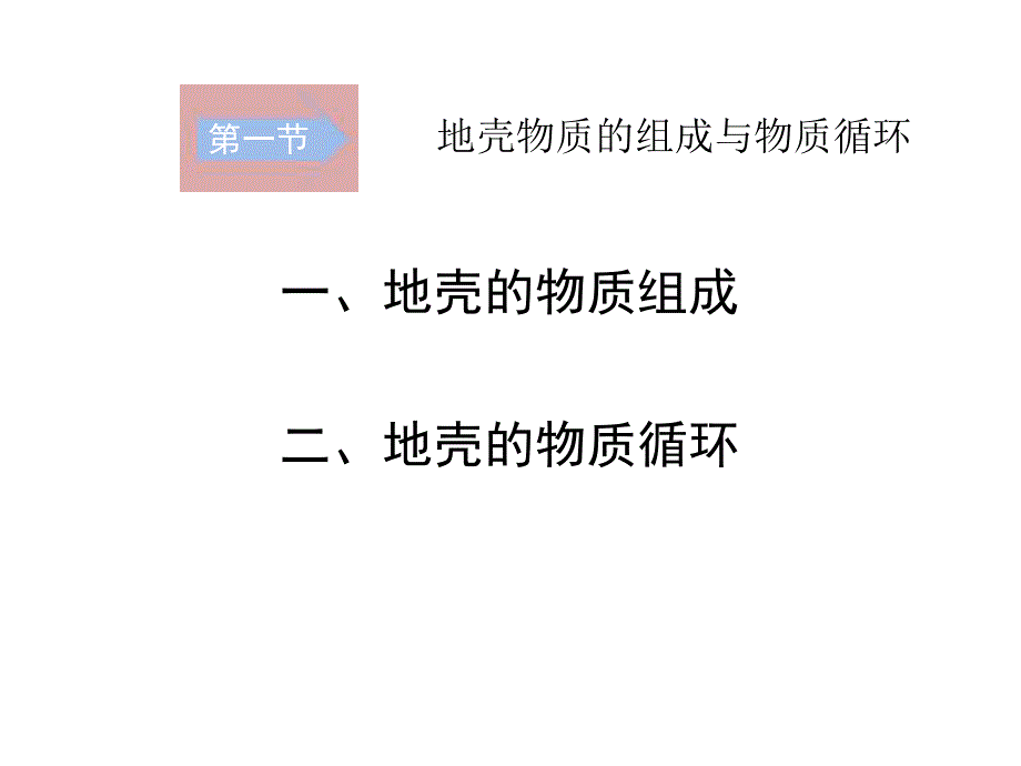 2015-2016地理必修Ⅱ湘教版第2章第1节课件（共22张）.ppt_第2页