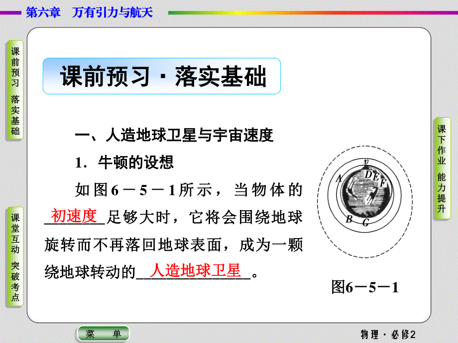 2019-2020学年人教版物理必修二抢分教程课件：第6章第5节　宇宙航行 .ppt_第2页