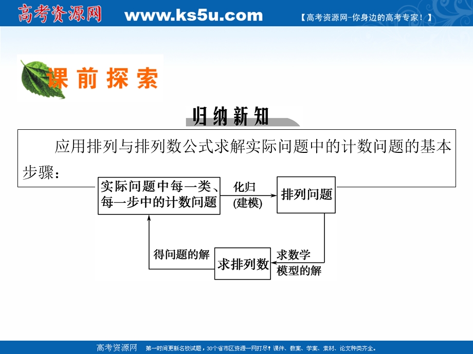 2020-2021学年人教A版数学选修2-3课件：1-2-1 第2课时 排列的综合应用 .ppt_第3页