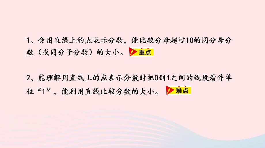 2023四年级数学下册 5 分数的意义和性质第4课时 用直线上的点表示分数教学课件 冀教版.pptx_第2页