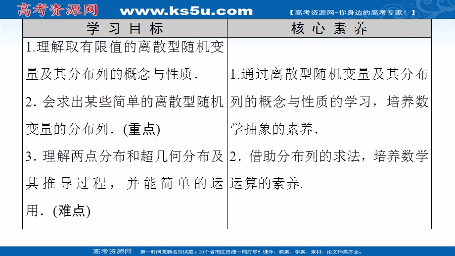 2020-2021学年人教A版数学选修2-3课件：第2章 2-1 2-1-2　离散型随机变量的分布列 .ppt_第2页