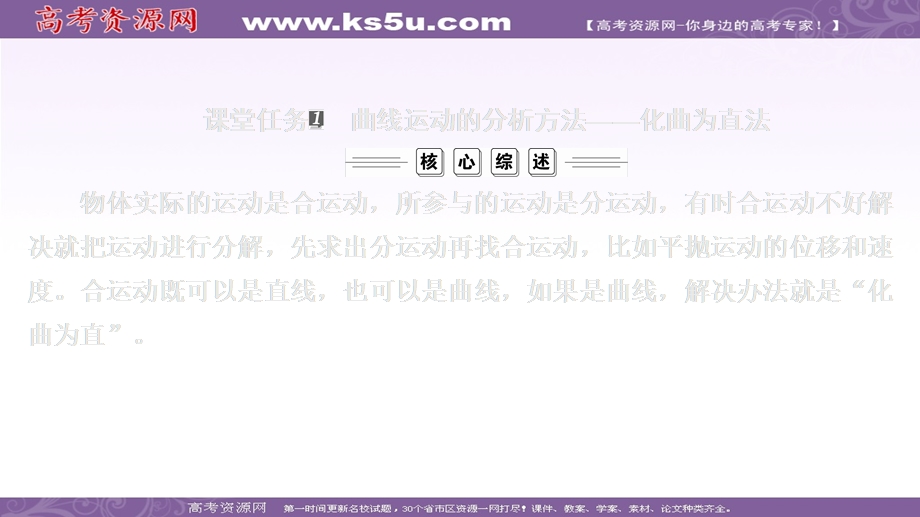 2019-2020学年人教版物理必修二培优教程课件：第五章 专题一　化曲为直法、类平抛运动及临界问题 .ppt_第3页