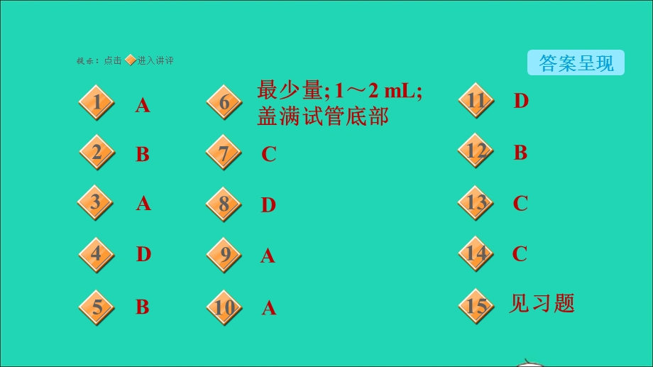 2021九年级化学上册 第1单元 走进化学世界 课题3 走进化学实验室第1课时 药品的取用习题课件（新版）新人教版.ppt_第2页