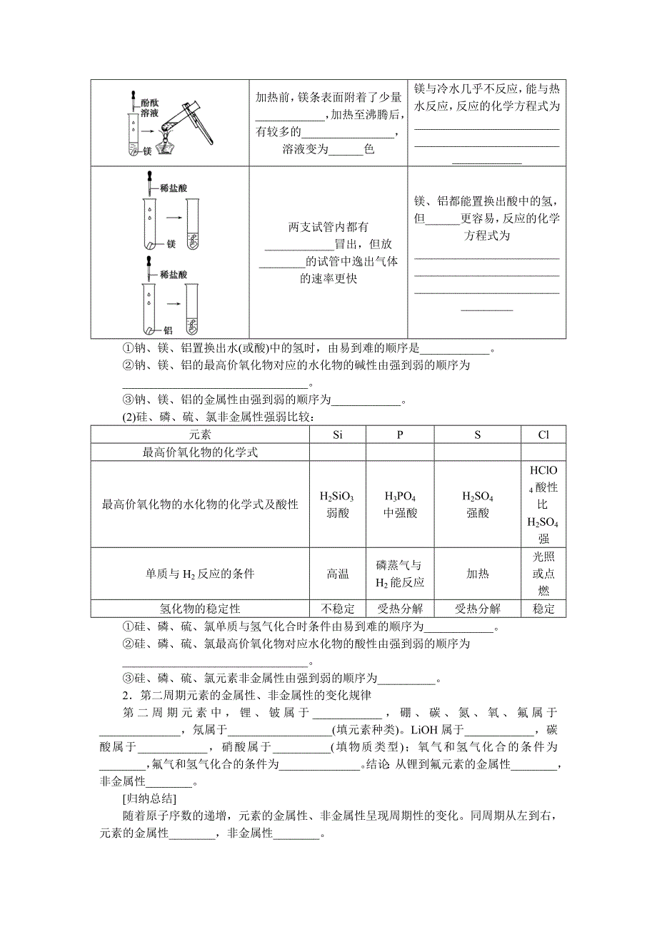 《课堂设计》2015-2016学年高一化学人教版必修2学案：1.2.2 元素周期律 WORD版含答案.doc_第3页