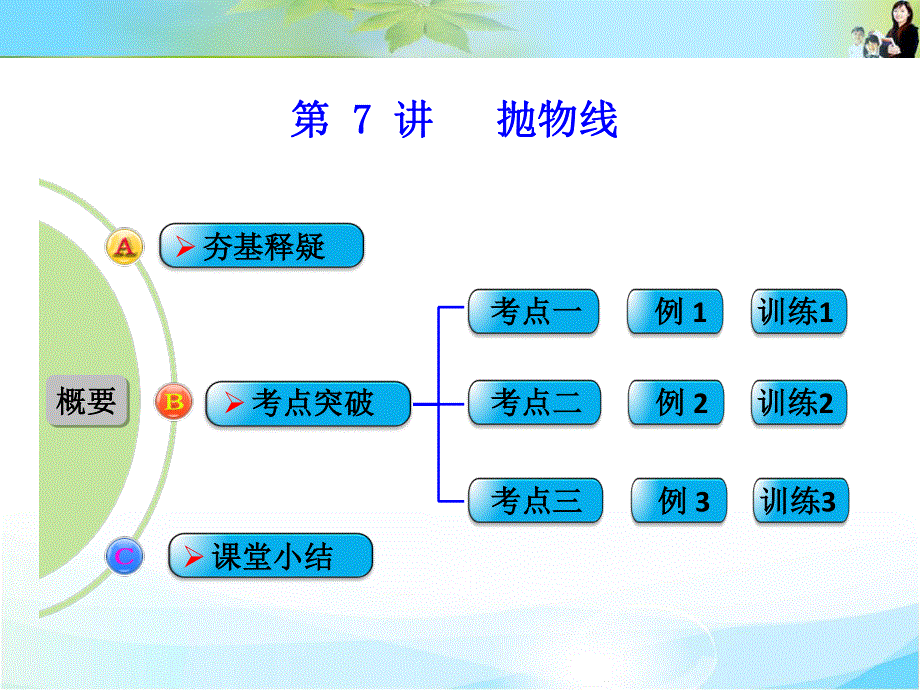 2016届 数学一轮（文科） 人教A版 课件 第九章 平面解析几何 第7讲　抛物线 .ppt_第1页