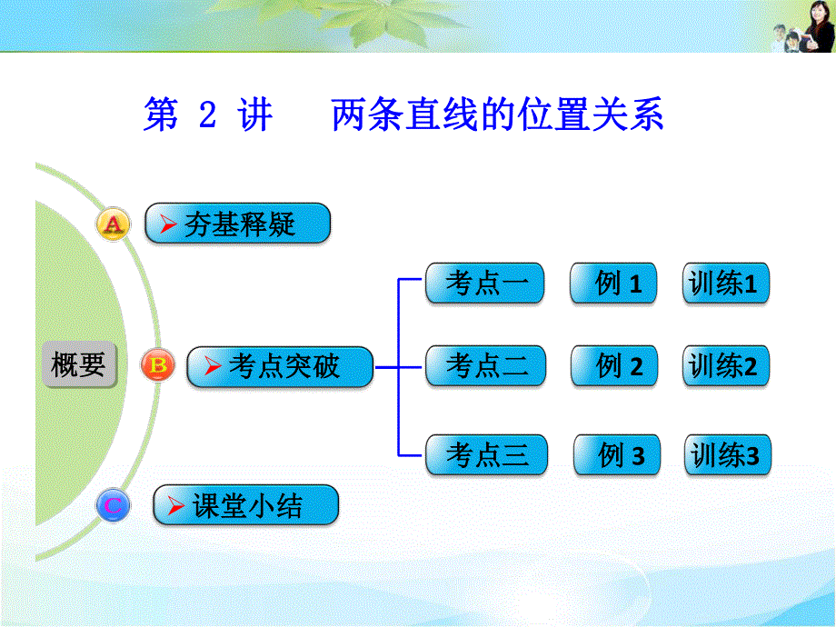 2016届 数学一轮（文科） 人教A版 课件 第九章 平面解析几何 第2讲 两直线的位置关系 .ppt_第1页