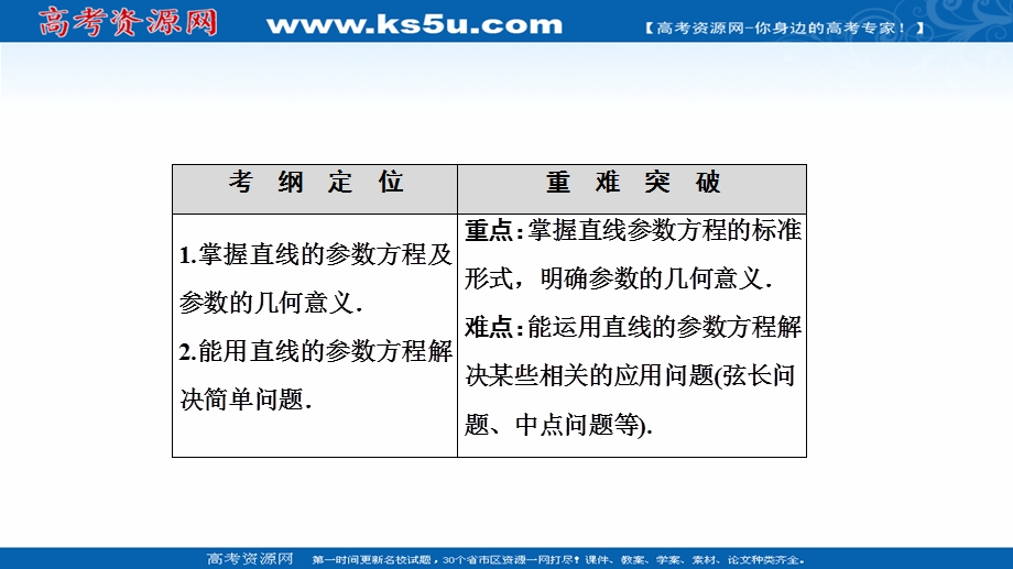 2020-2021学年人教A版数学选修4-4课件：第二讲 三　直线的参数方程 .ppt_第2页