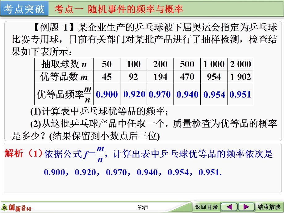 2016届 数学一轮（文科） 人教A版 课件 第十章 统计、统计案例与概率 第4讲　随机事件的概率 .ppt_第3页