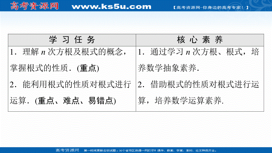 2021-2022学年新教材人教A版数学必修第一册课件：第4章 4-1 第1课时 根式 .ppt_第2页