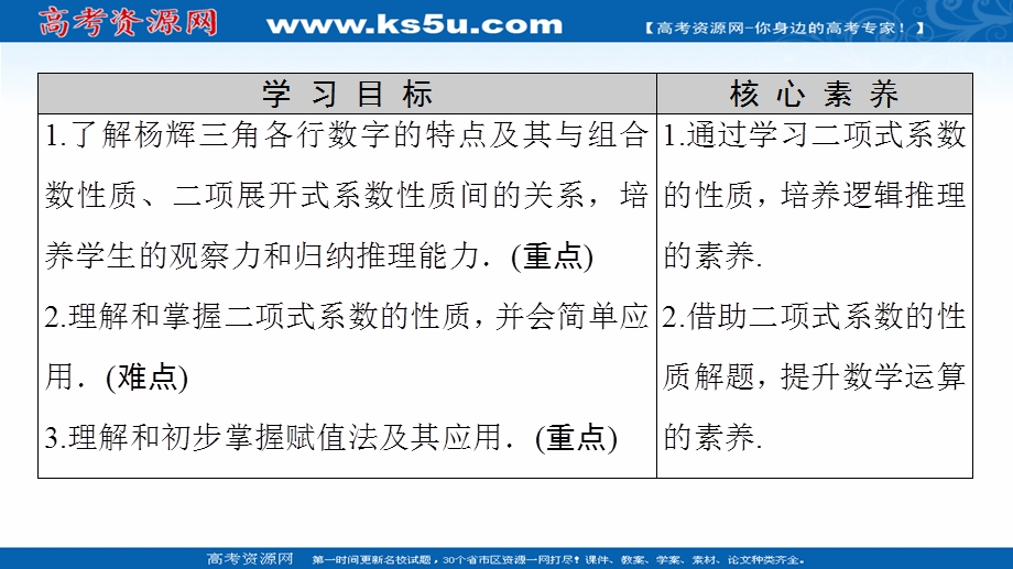 2020-2021学年人教A版数学选修2-3课件：第1章 1-3 1-3-2　“杨辉三角”与二项式系数的性质 .ppt_第2页