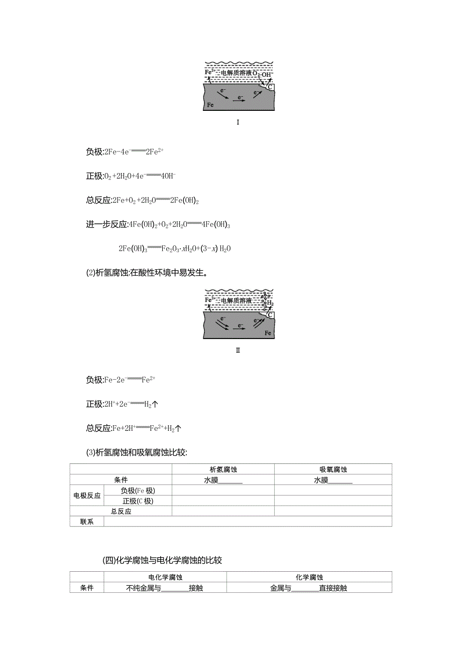 2018-2019学年高中化学人教版选修4学案设计：4-4 WORD版含解析.docx_第2页