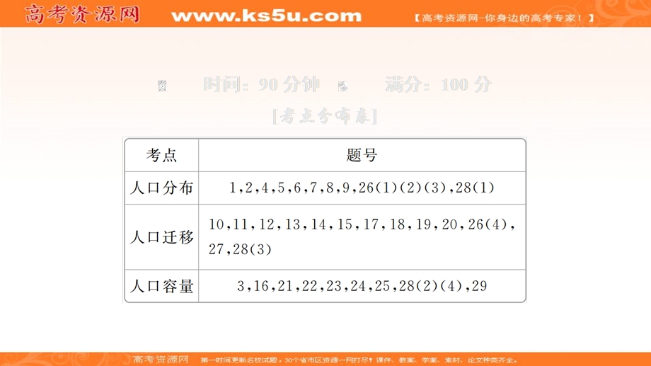 2020地理新教材同步导学提分教程人教第二册课件：第一章 阶段质量测评（一） .ppt_第1页