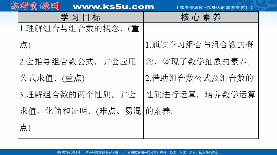 2020-2021学年人教A版数学选修2-3课件：第1章 1-2 1-2-2 第1课时　组合与组合数公式 .ppt_第2页