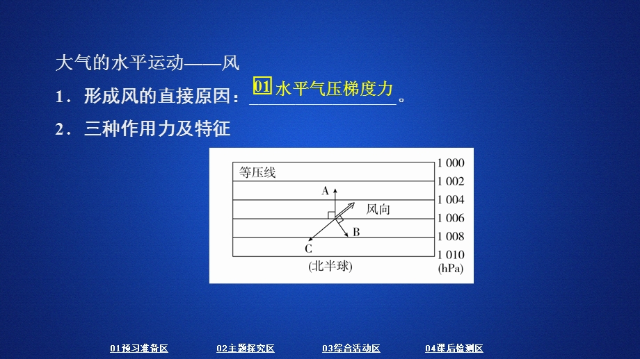 2020地理新教材同步新导学人教必修第一册课件：第二章 地球上的大气 第一节 第三课时 .ppt_第3页