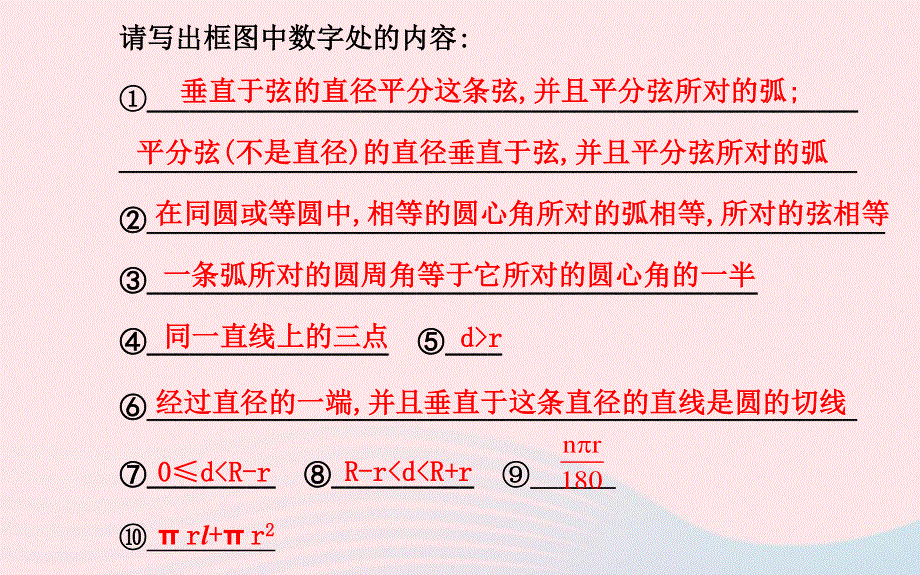 九年级数学下册 第三章圆阶段专题复习习题课件 北师大版.ppt_第3页