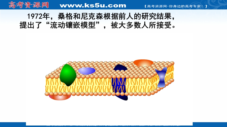 2017届一轮复习生物课件-物质进出细胞的方式 （共22张PPT） .ppt_第2页