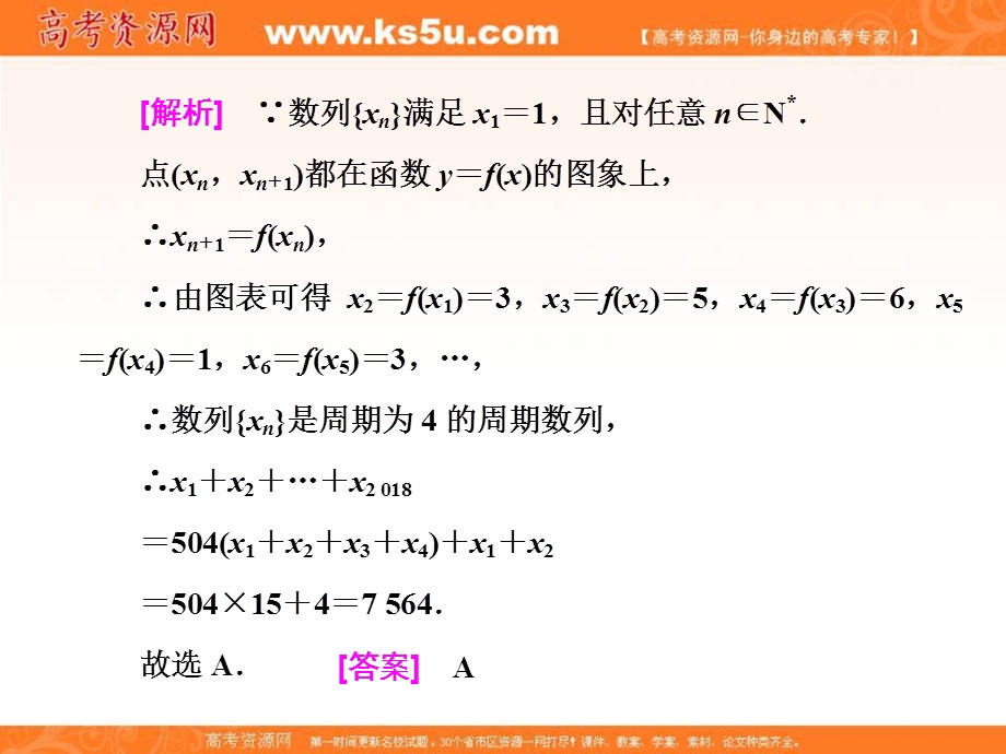 2018届高三数学（理）高考总复习课件：冲刺985压轴题命题区间（四） 数 列 .ppt_第2页