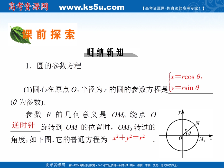 2020-2021学年人教A版数学选修4-4课件：第2讲 第2课时 圆的参数方程 .ppt_第2页