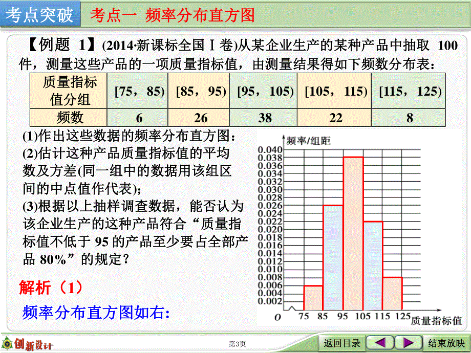 2016届 数学一轮（文科） 人教A版 课件 第十章 统计、统计案例与概率 第2讲　用样本估计总体 .ppt_第3页