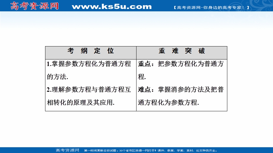 2020-2021学年人教A版数学选修4-4课件：第二讲 一　第三课时　参数方程和普通方程的互化 .ppt_第2页